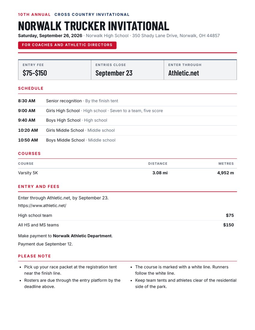 The coaches packet, showing entry fees and the schedule